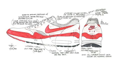 nike air max 1 tinker sketch|nike air max 1 sketch.